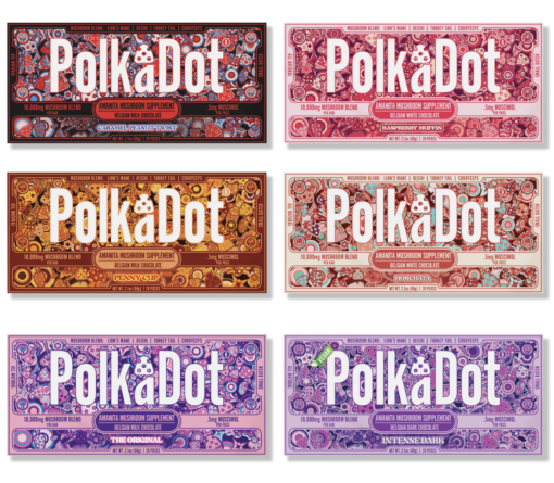 polkadot chocolate